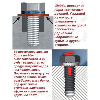 Шайба увеличенная М12 DIN 25201 Nord-Lock SP оцинкованная сталь